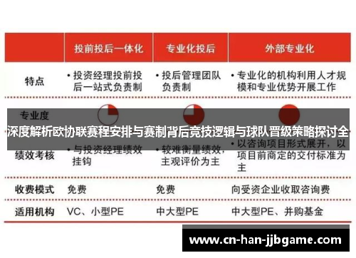 深度解析欧协联赛程安排与赛制背后竞技逻辑与球队晋级策略探讨全 深度解析欧协联赛程安排与赛制背后竞技逻辑与球队晋级策略探讨全