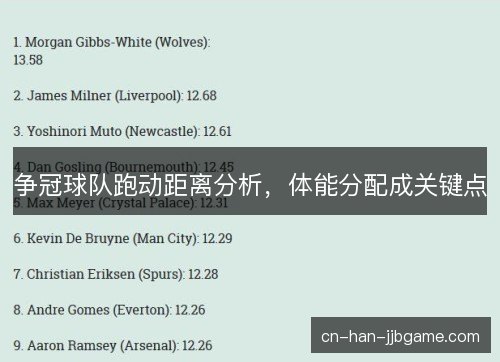 争冠球队跑动距离分析，体能分配成关键点